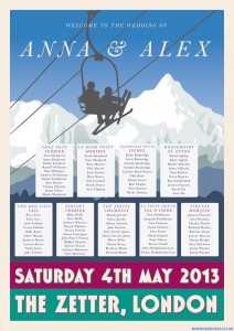 vintage ski themed poster wedding table plan