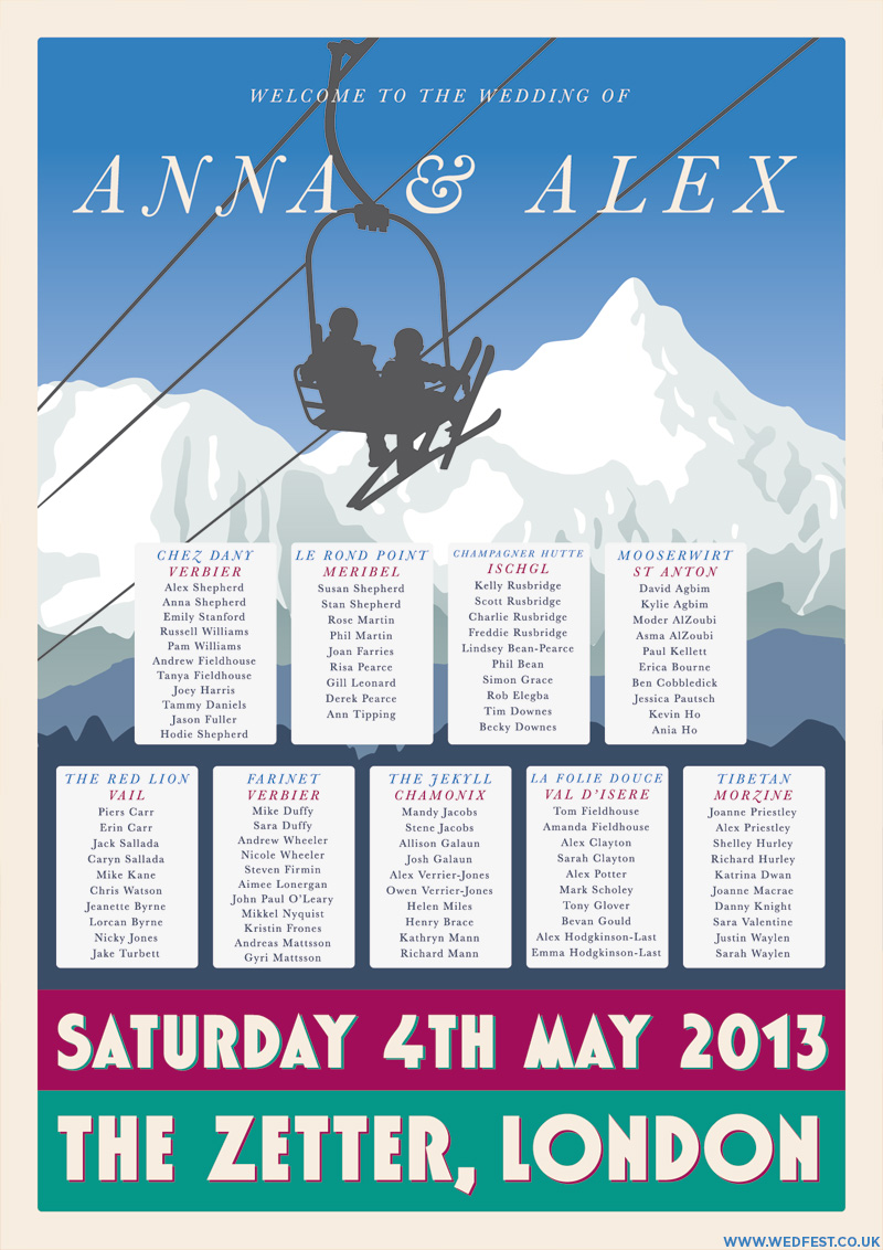 vintage ski themed poster wedding table plan