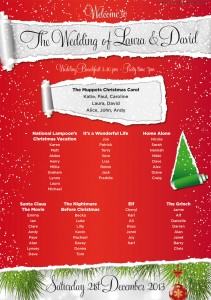 christmas wedding table seating plan