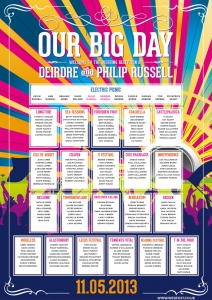 our big day festival wedding seating plan