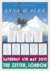 ski themed wedding seating plan