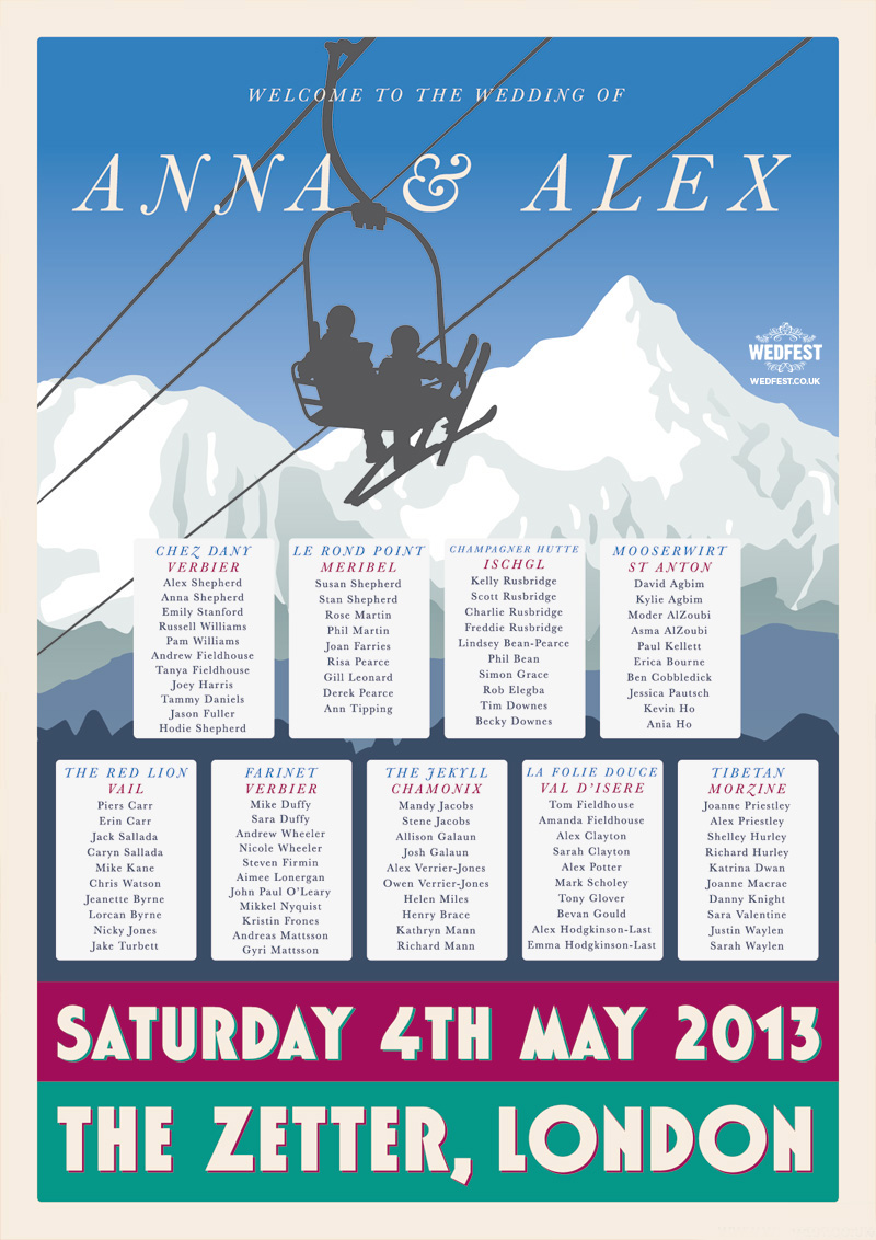 ski themed wedding seating plan