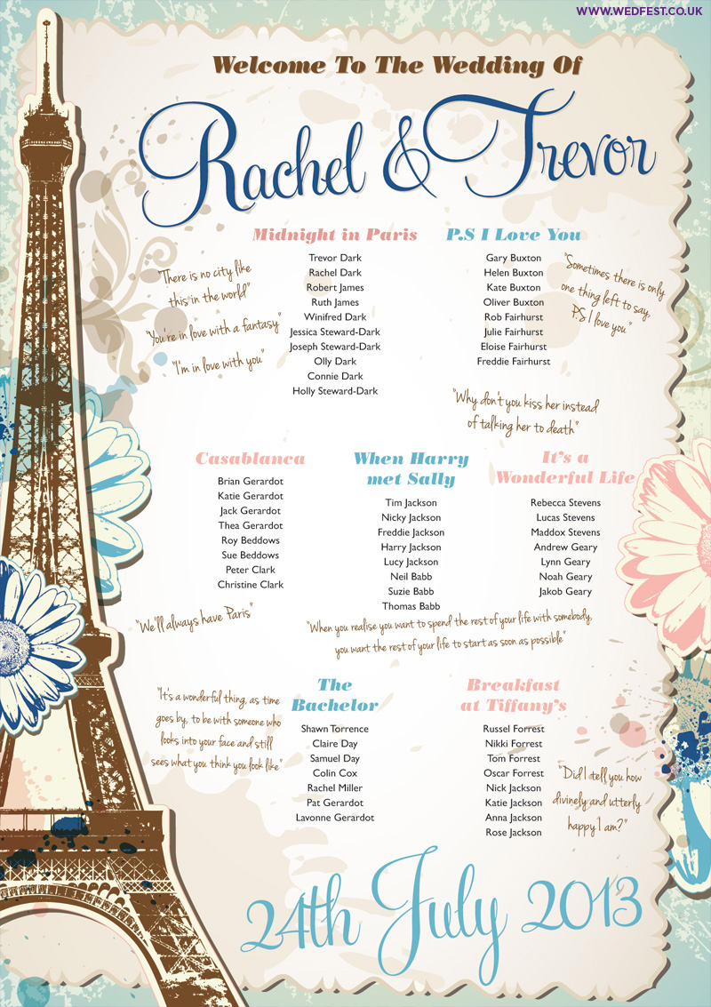 Travel Themed Wedding Seating Chart