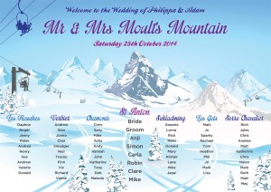 ski themed wedding table plans