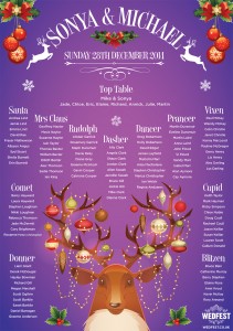 Festive / Christmas Themed Wedding Table Plan