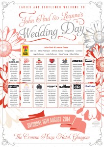 gerbera daisy floral wedding table and seating plan