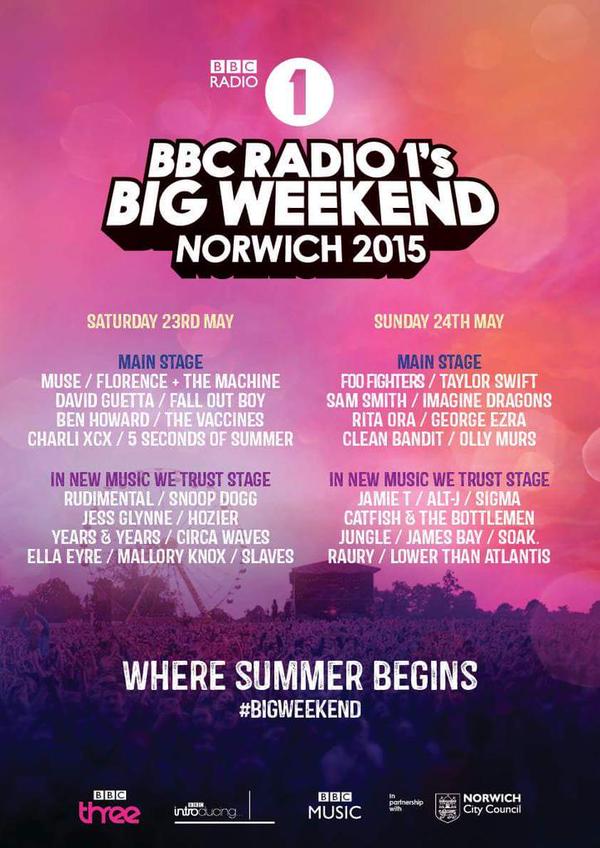 BIG-WEEKEND-NORWICH