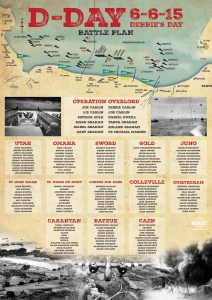 D-Day themed wedding table plan