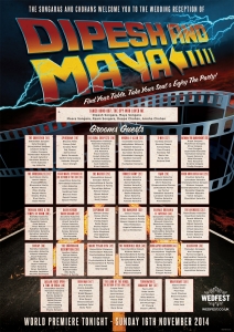 back to the future wedding seating plan