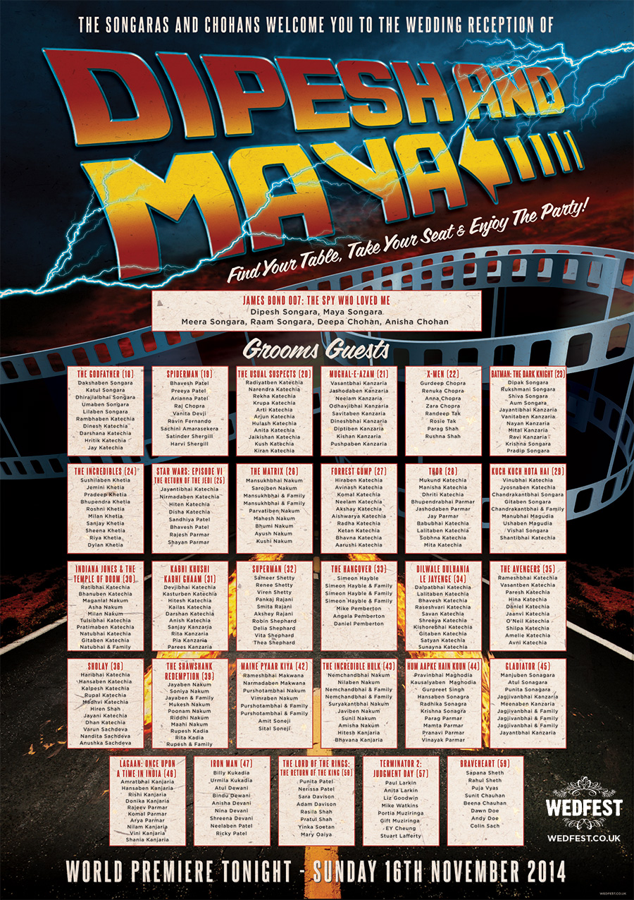 back to the future wedding seating plan