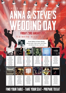 rock concert wedding table plan