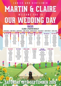 tents / tipi / teepee camping wedding table plan