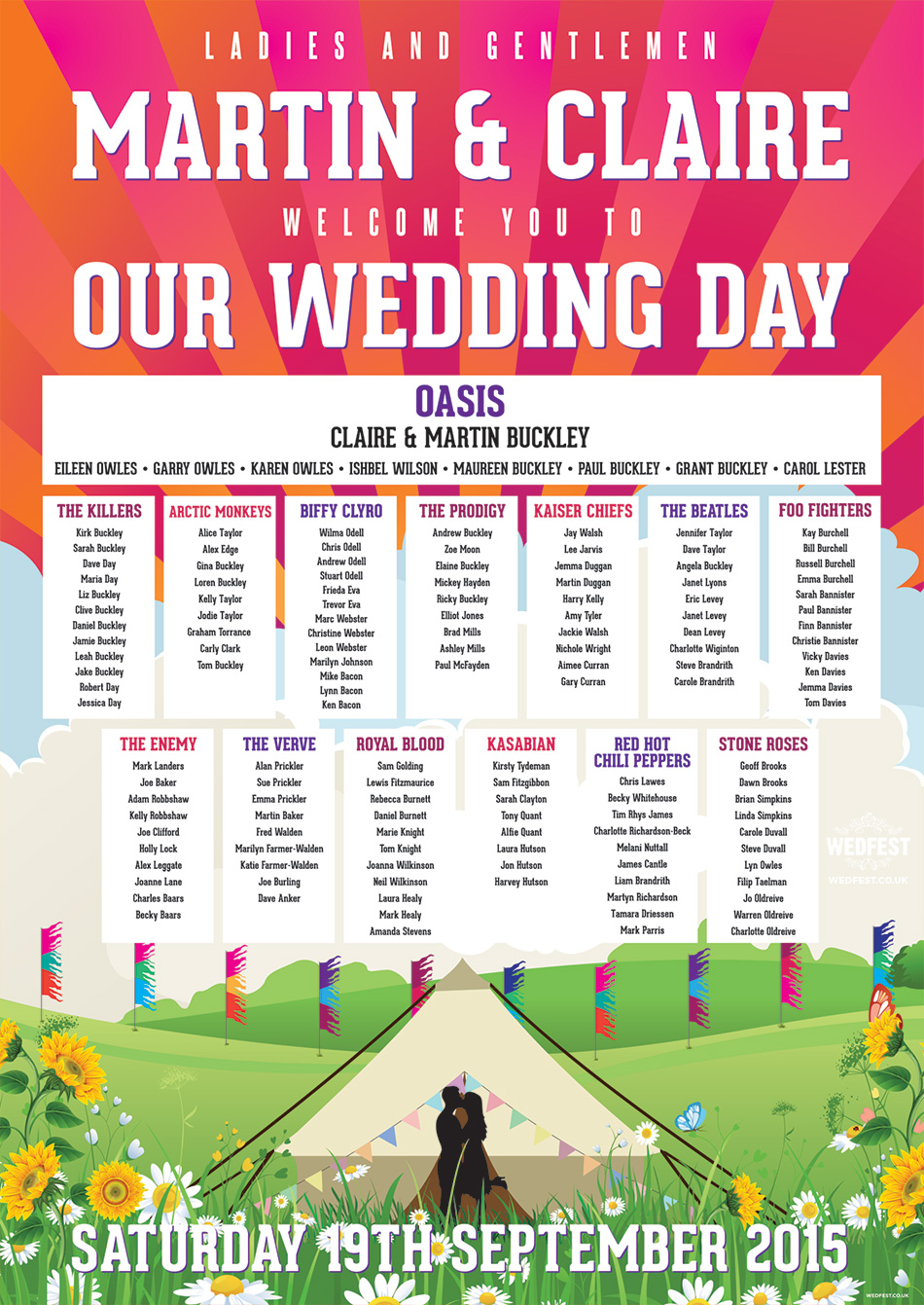 tents / tipi / teepee camping wedding table plan