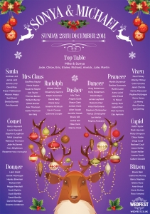 christmas reindeer wedding seating plan