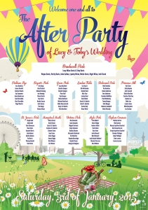 London Parks Picnic Theme Wedding Table Plan