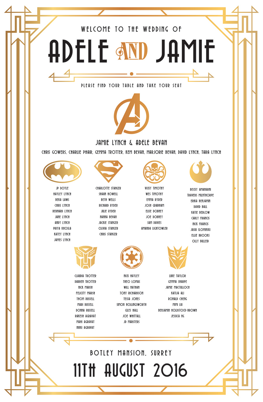 gatsby superhero wedding table seating plan