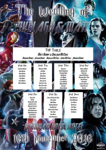 harry potter avengers wedding table seating plan