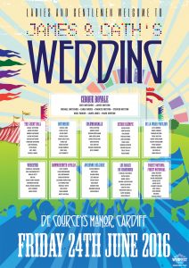 Ce Courceys Manor Cardiff Wedding Table Seating Plan