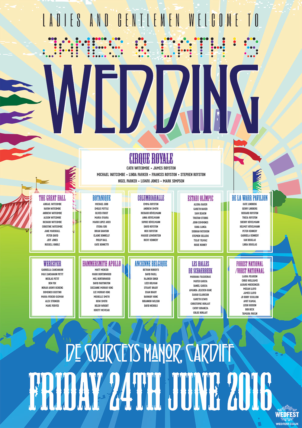 De Courceys Manor Cardiff Wedding Table Seating Plan