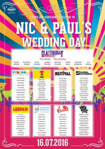 festival names wedding table chart