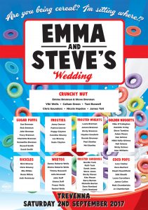 breakfast cereal theme wedding table plan