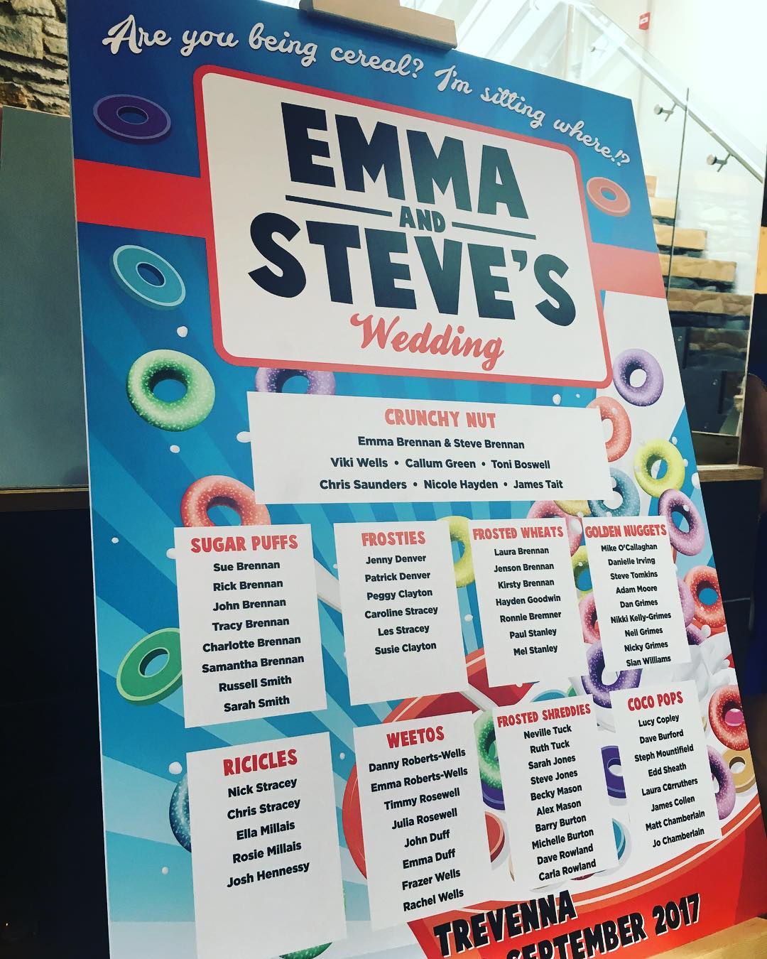 classic cereals themed wedding seating table chart