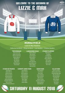 rugby themed wedding table seating plan