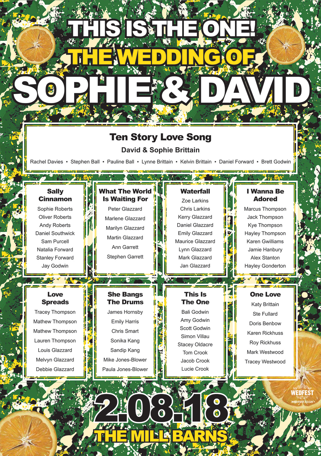 the stone roses wedding table seating plan