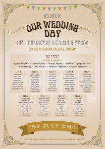 vintage boho shabby chic wedding table seating plan