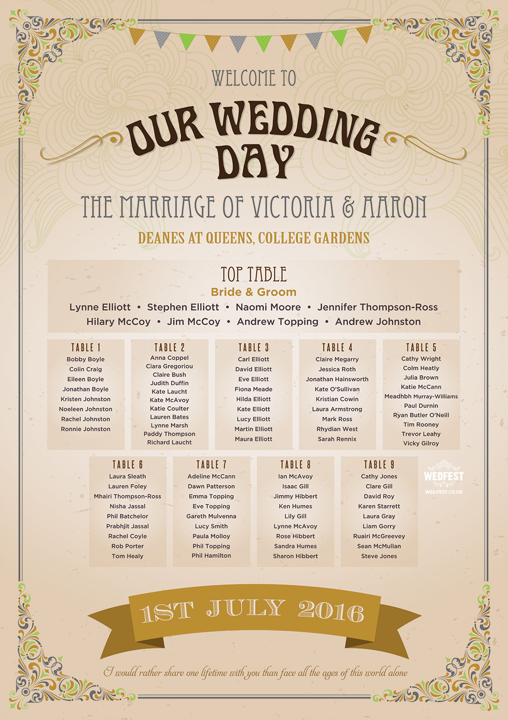 vintage boho shabby chic wedding table seating plan