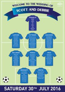 fooball theme wedding seating chart