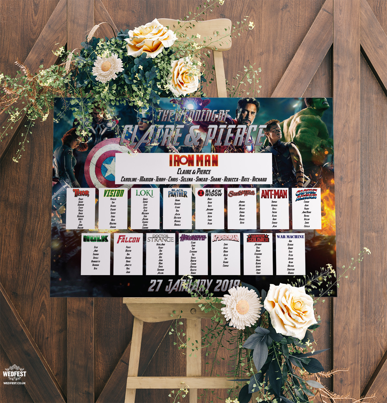 Avengers Superhero Wedding Table Seating Plan