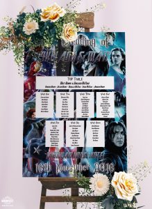 harry potter avengers wedding table planner