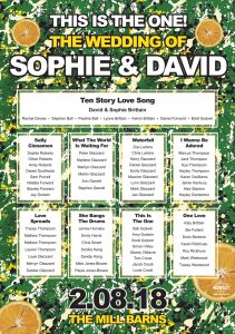 the stone roses theme wedding table seating plan