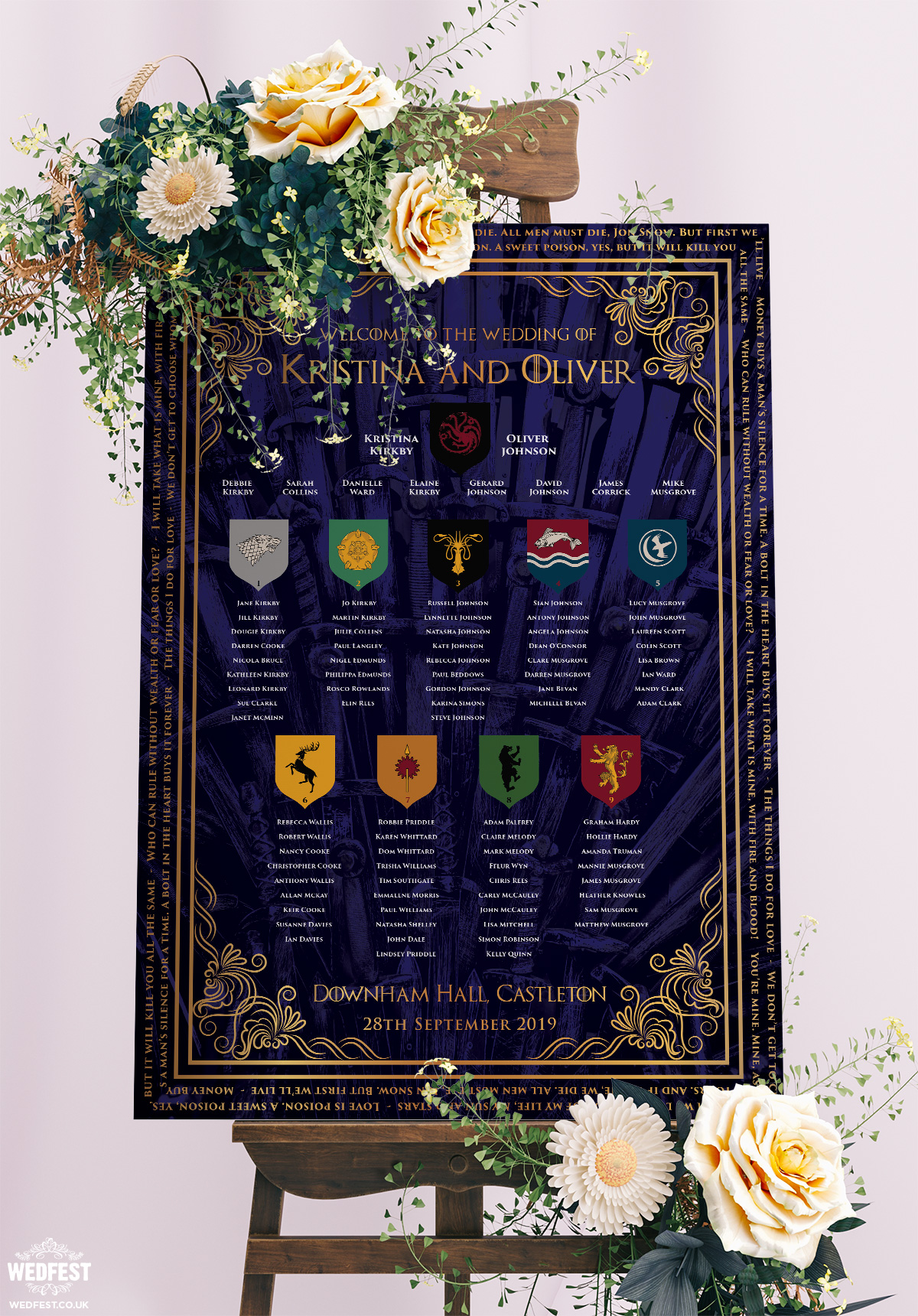 game of thrones wedding seating table chart