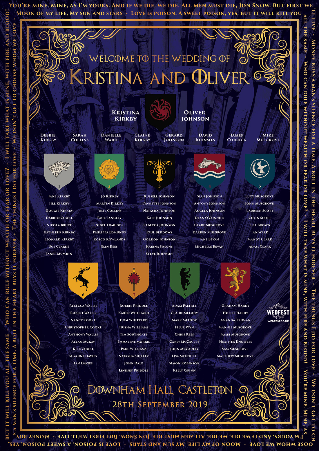 game of thrones wedding seating table plan chart