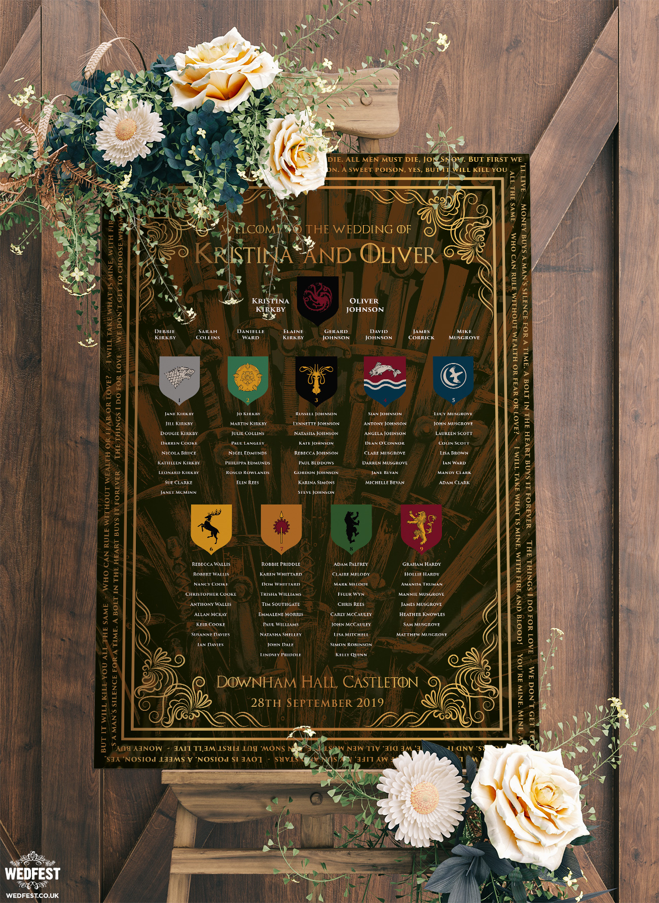 game of thrones wedding table plan chart
