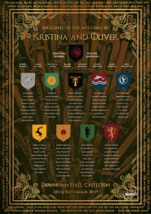 game of thrones wedding table seating plan