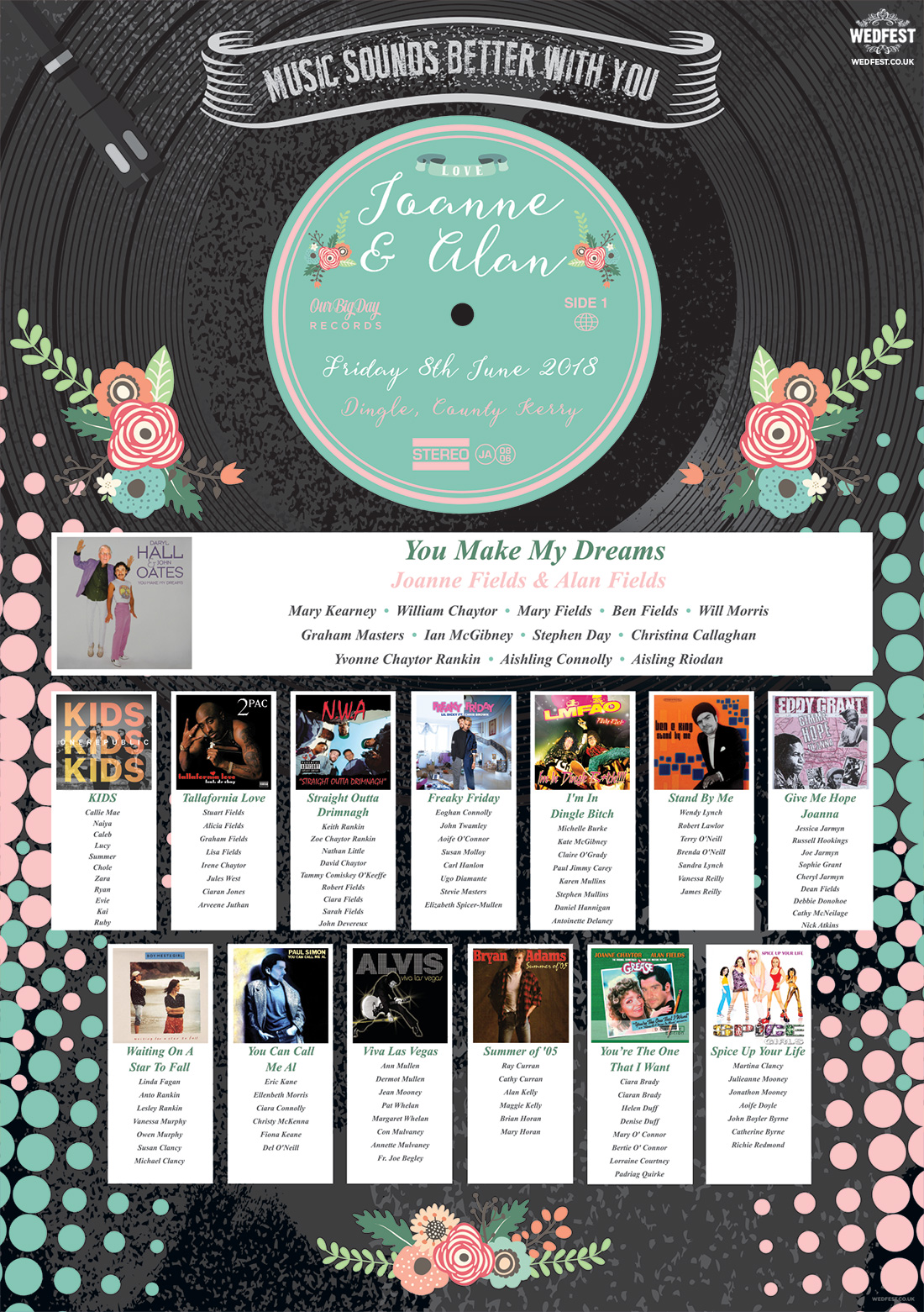 album covers vinyl records wedding table seating plan