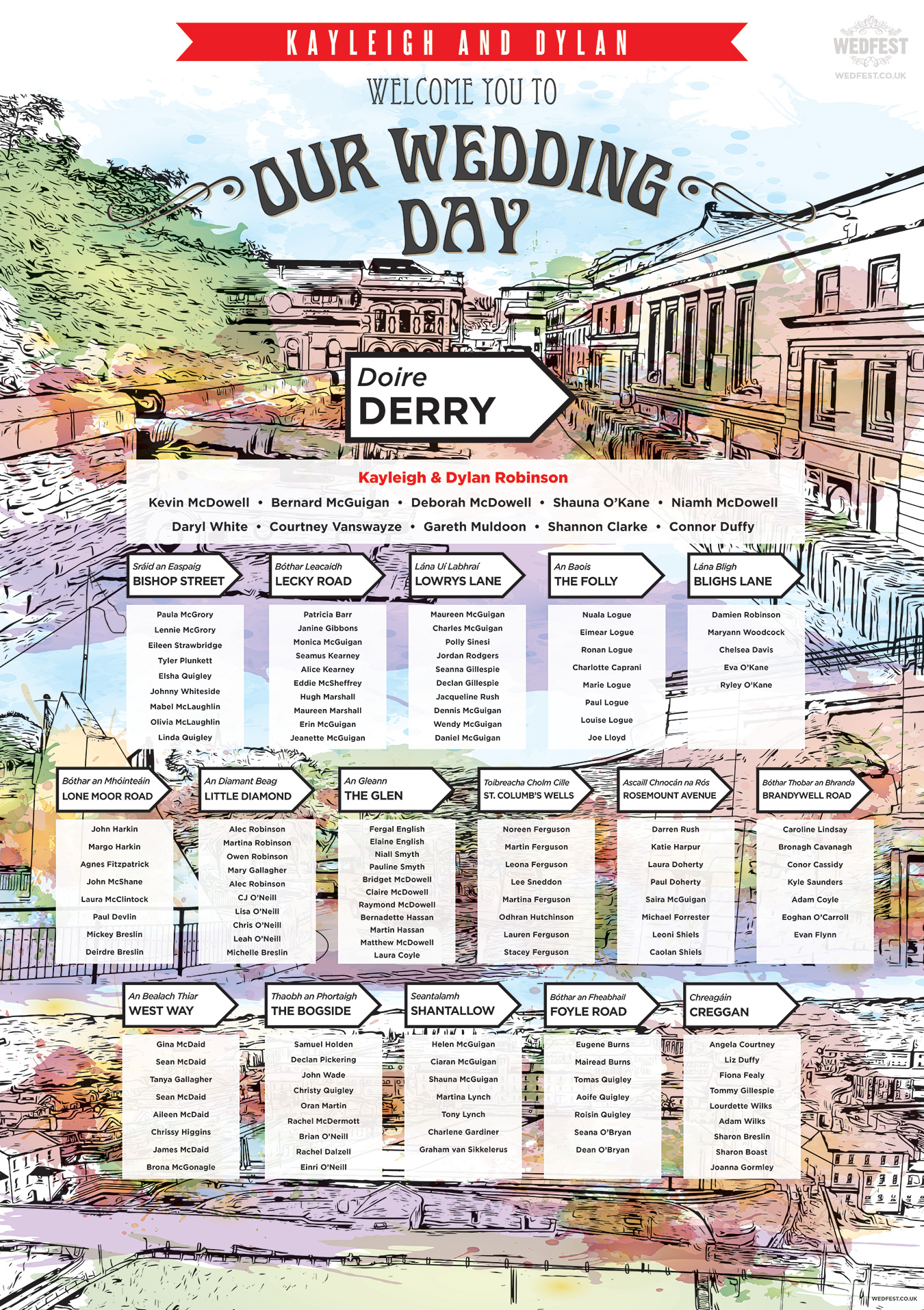 derry doire theme wedding table seating plan