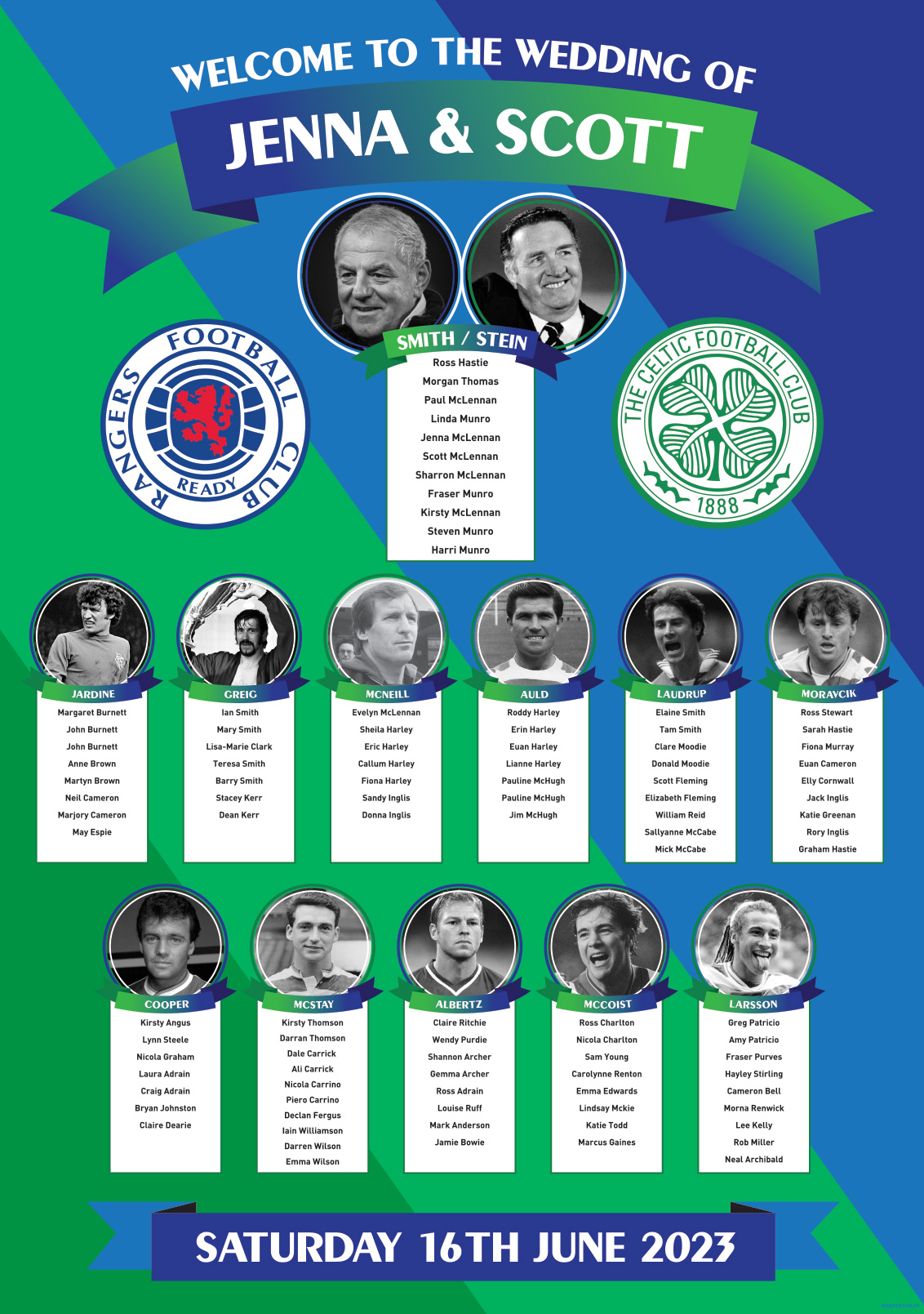 celtic rangers football theme wedding table seating plan