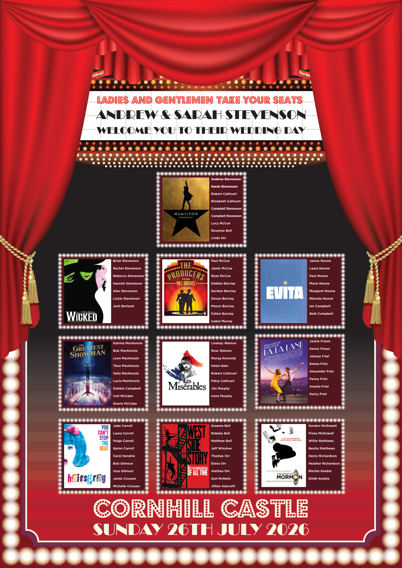theatre themed wedding table plan theatre themed wedding table plan